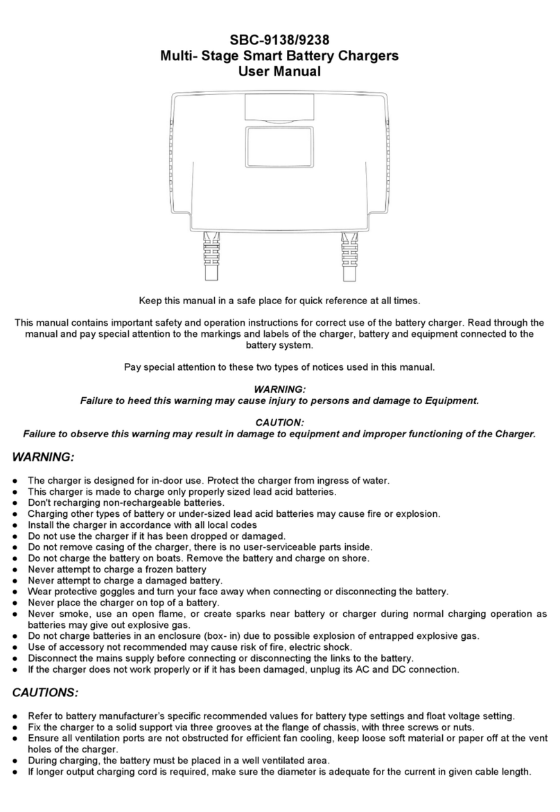 Manson Engineering Industrial SBC-9138 user manual