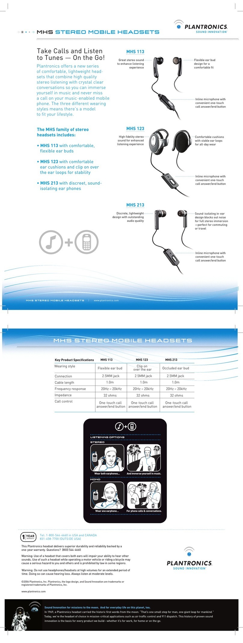 Plantronics MHS113 Specifications