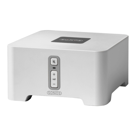 Sonos Digital Music System User manual