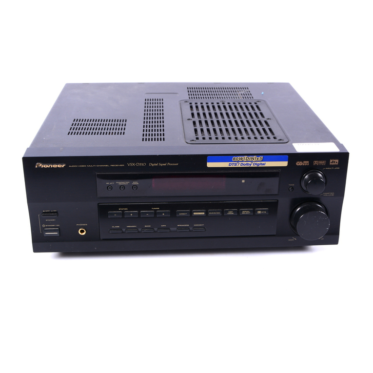 Pioneer VSX-D510 operating instructions