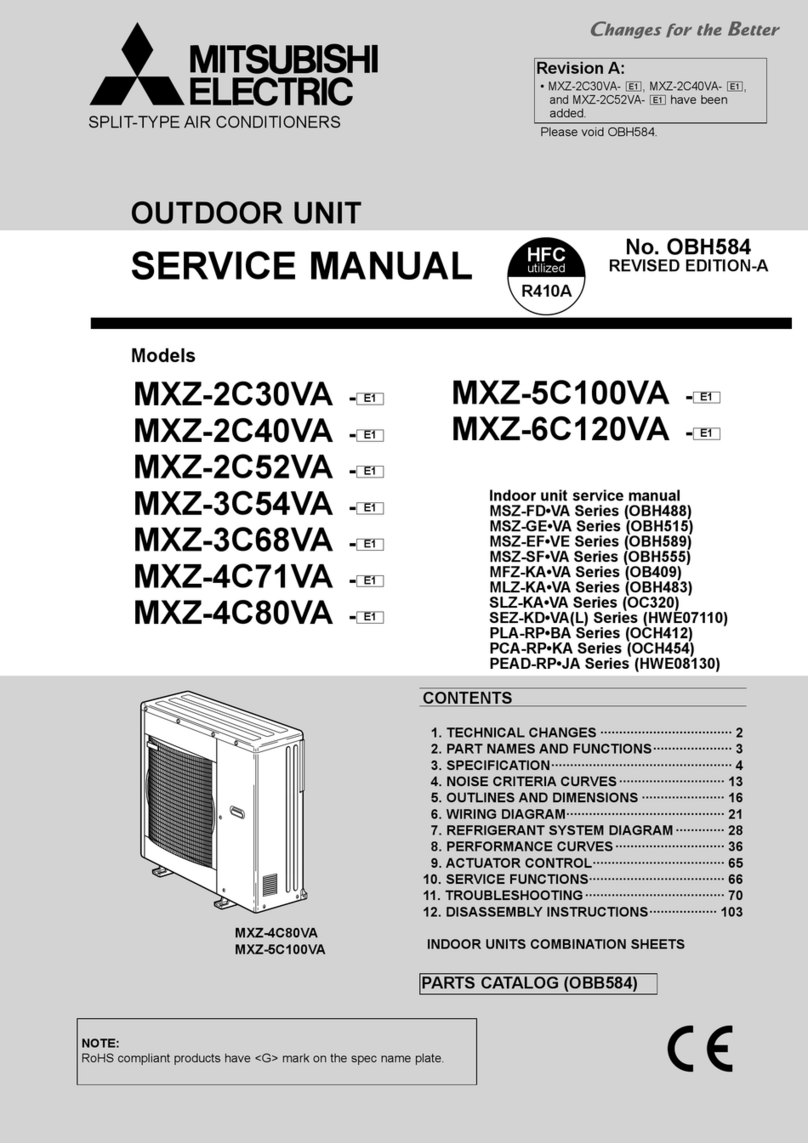 Mitsubishi Electric MXZ-2C30VA User manual