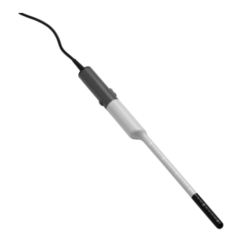 B-K Medical Type 2050 User manual