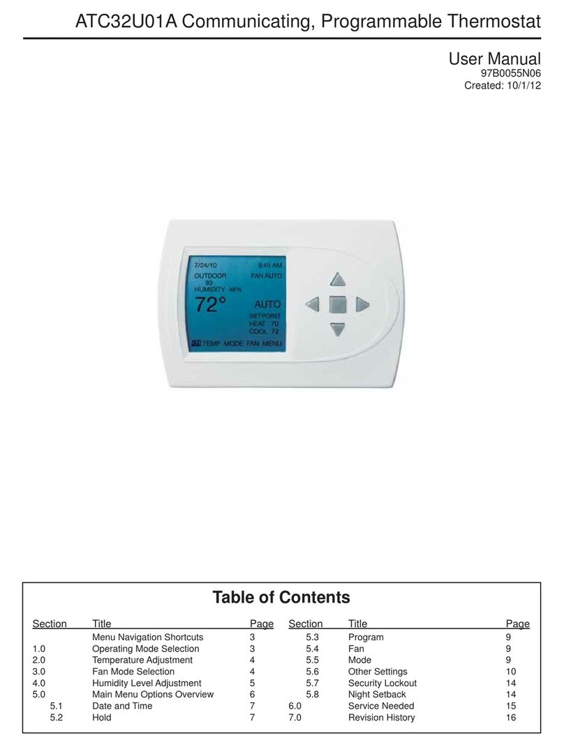 LSB ATC32U01A User manual
