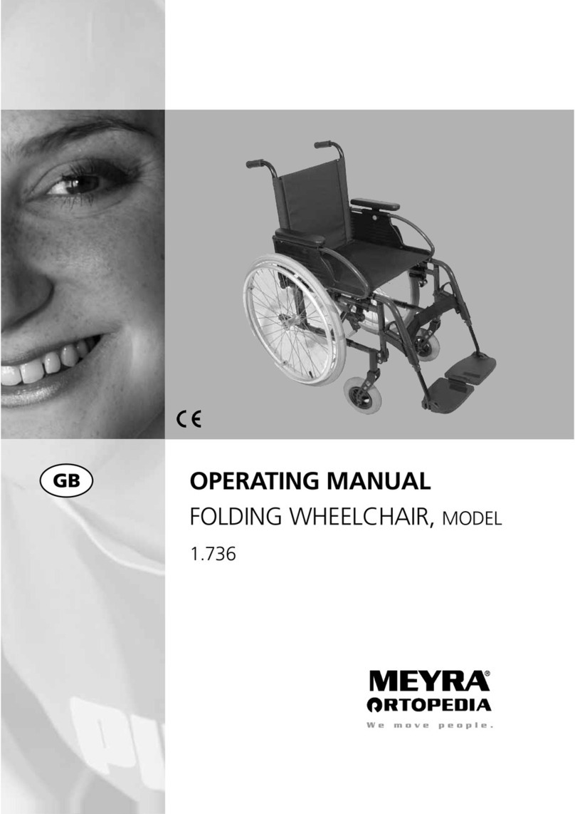 Meyra 1.736 User manual