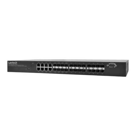 Lantech LGS-2816C-RPS User manual