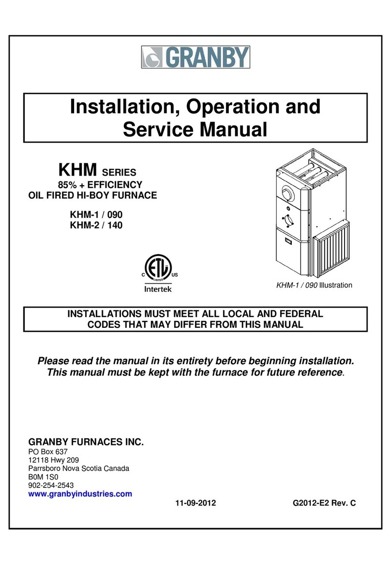 Granby KHM-1/090 Setup guide Granby KHM-1/090 Setup guide