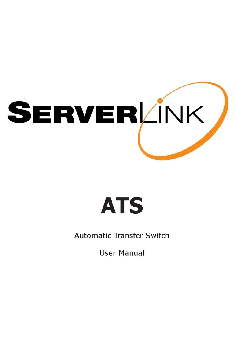 serverLink ATS user manual