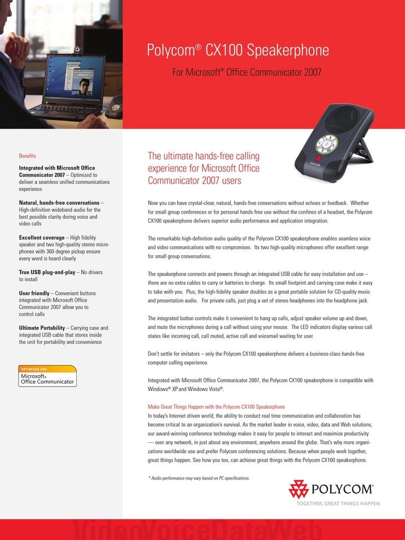 Polycom CX100 User manual