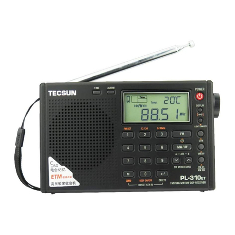 Tecsun PL-310ET User manual Tecsun PL-310ET User manual