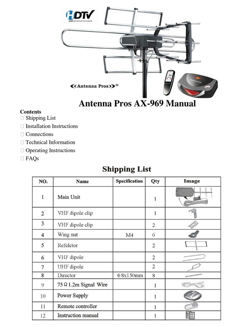 Antenna Pros AX-969 User manual