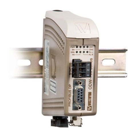 Westermo ODW-710-F1 User manual