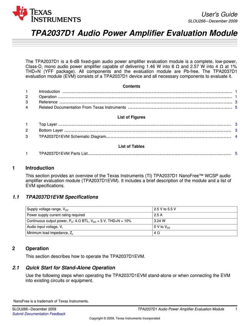 Texas Instruments TPA2037D1 User manual