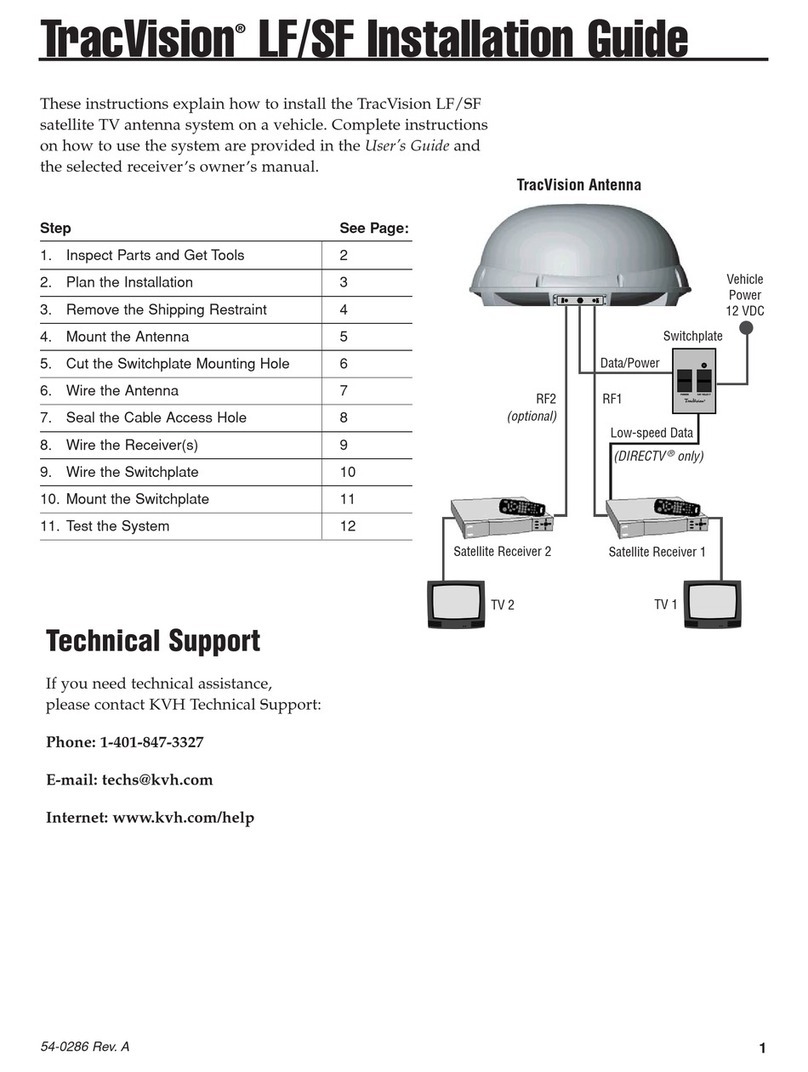 TracVision LF User manual