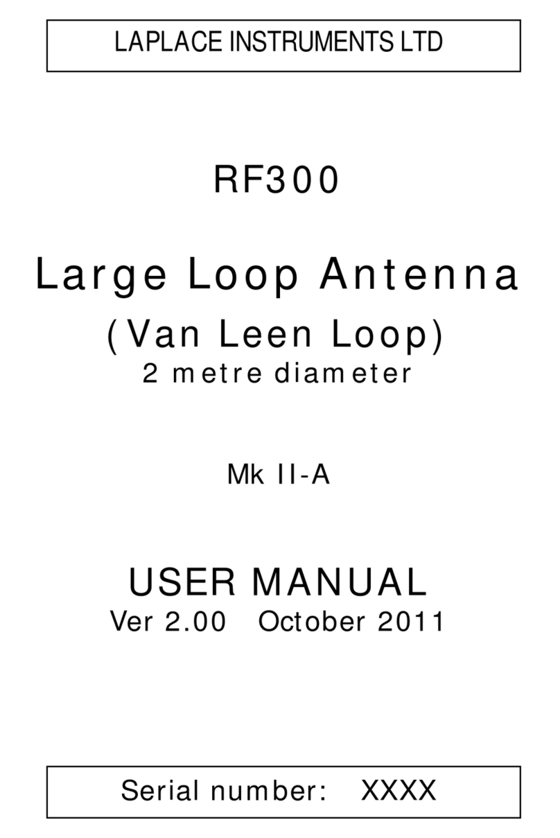 LAPLACE INSTRUMENTS RF300 Mk II-A User manual