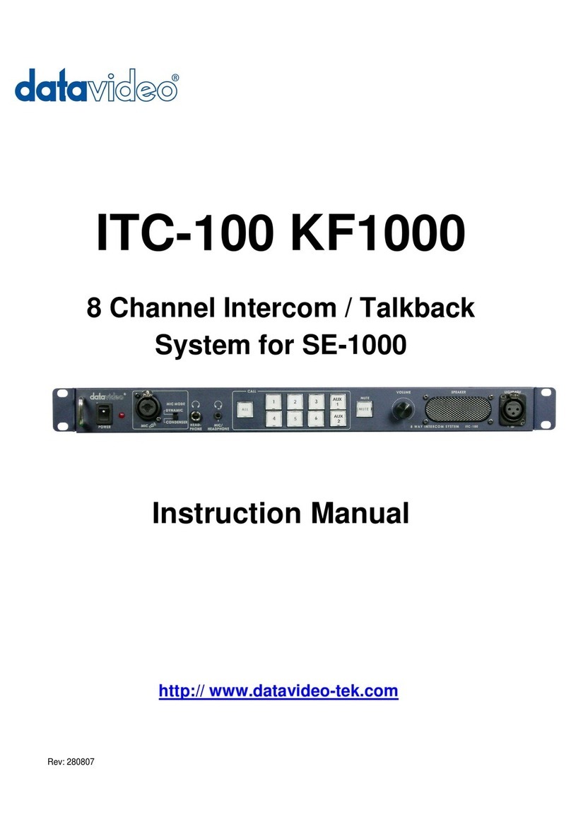 Data Video ITC-100 KF1000 instruction manual