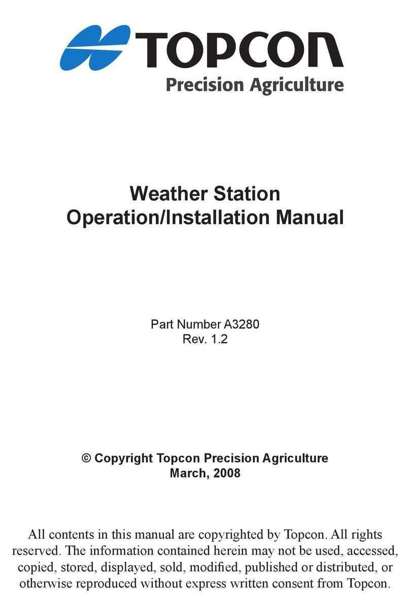 Topcon A3280 User manual