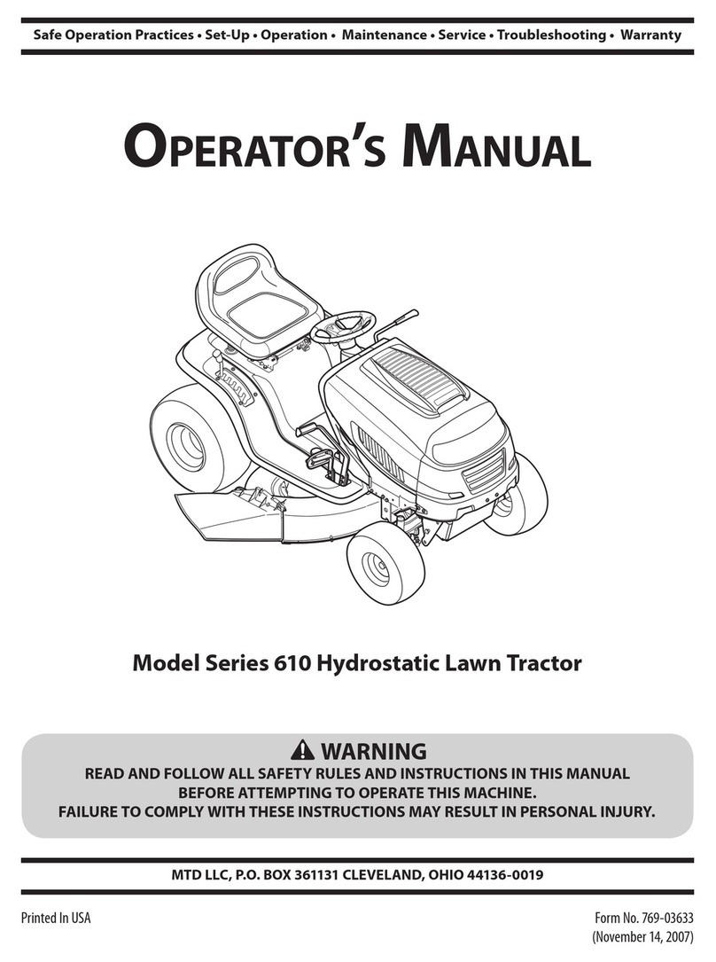 MTD Series 610 User manual