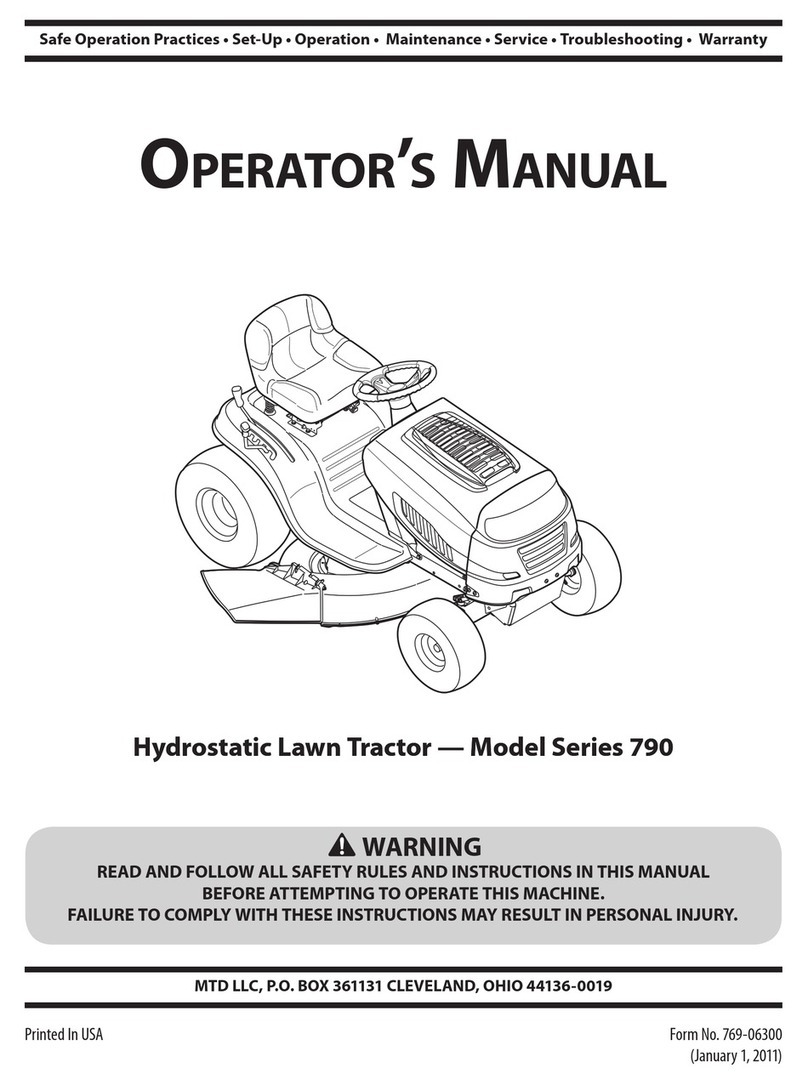 MTD Series 790 User manual MTD Series 790 User manual
