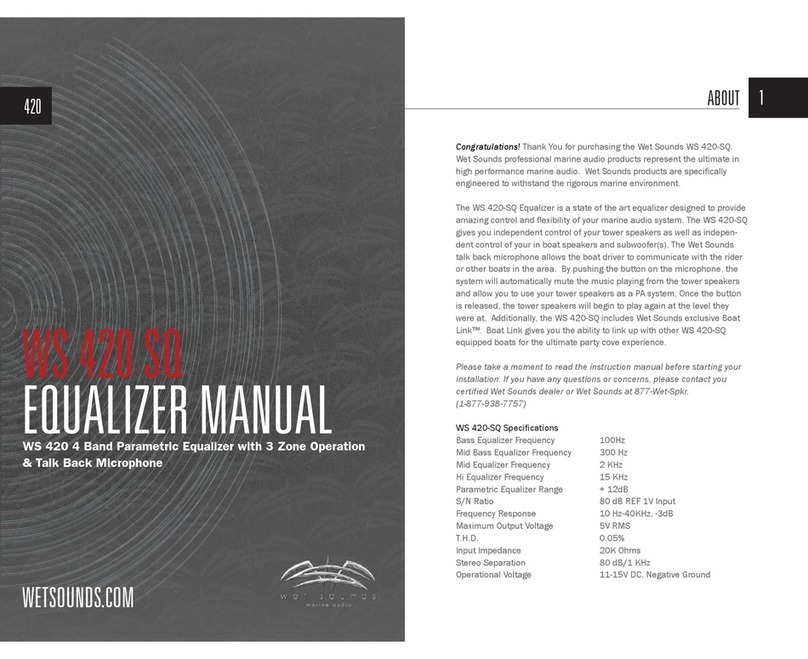 Wet Sounds WS 420 SQ User manual