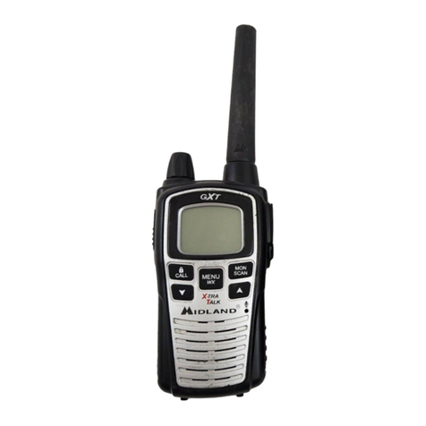 Midland GXT860 series User manual