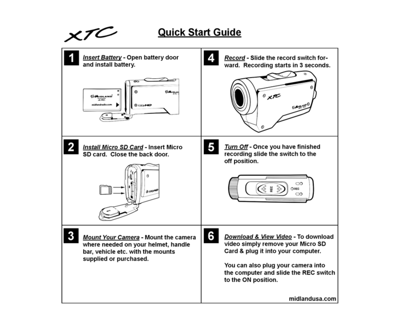 Midland XTC300 User manual