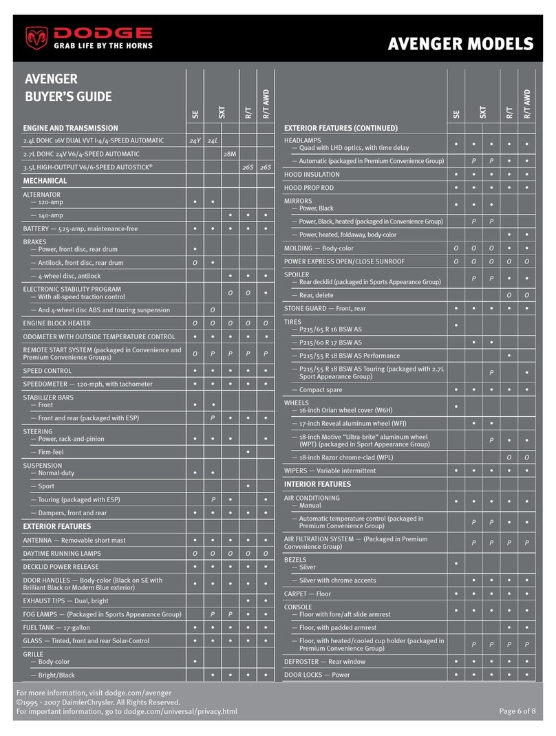 Dodge Avenger User manual Dodge Avenger User manual