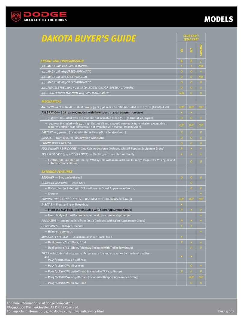 Dodge Dakota 08 User manual Dodge Dakota 08 User manual