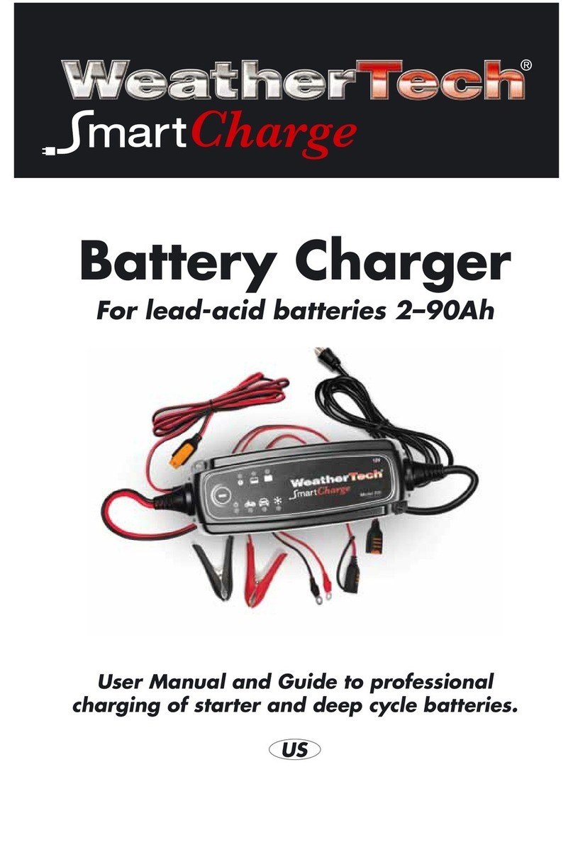 WeatherTech SmartCharge?200 User manual