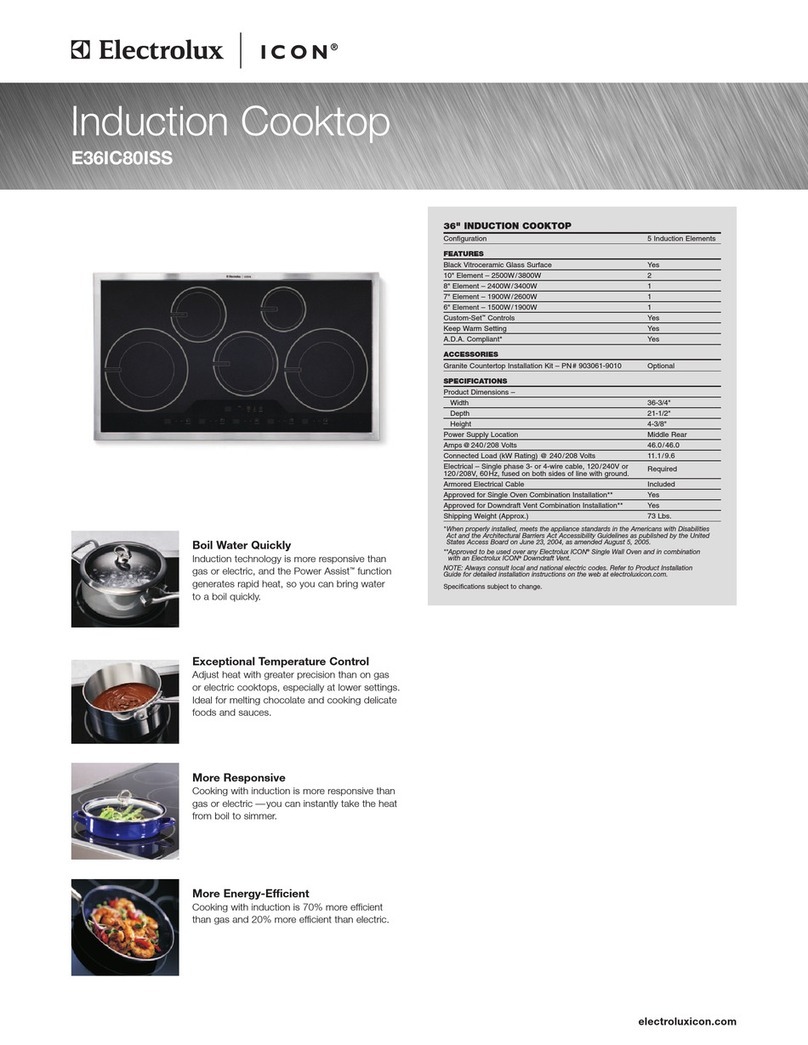 Electrolux E36IC80ISS - 36" Induction Cooktop User manual Electrolux E36IC80ISS - 36" Induction Cooktop User manual