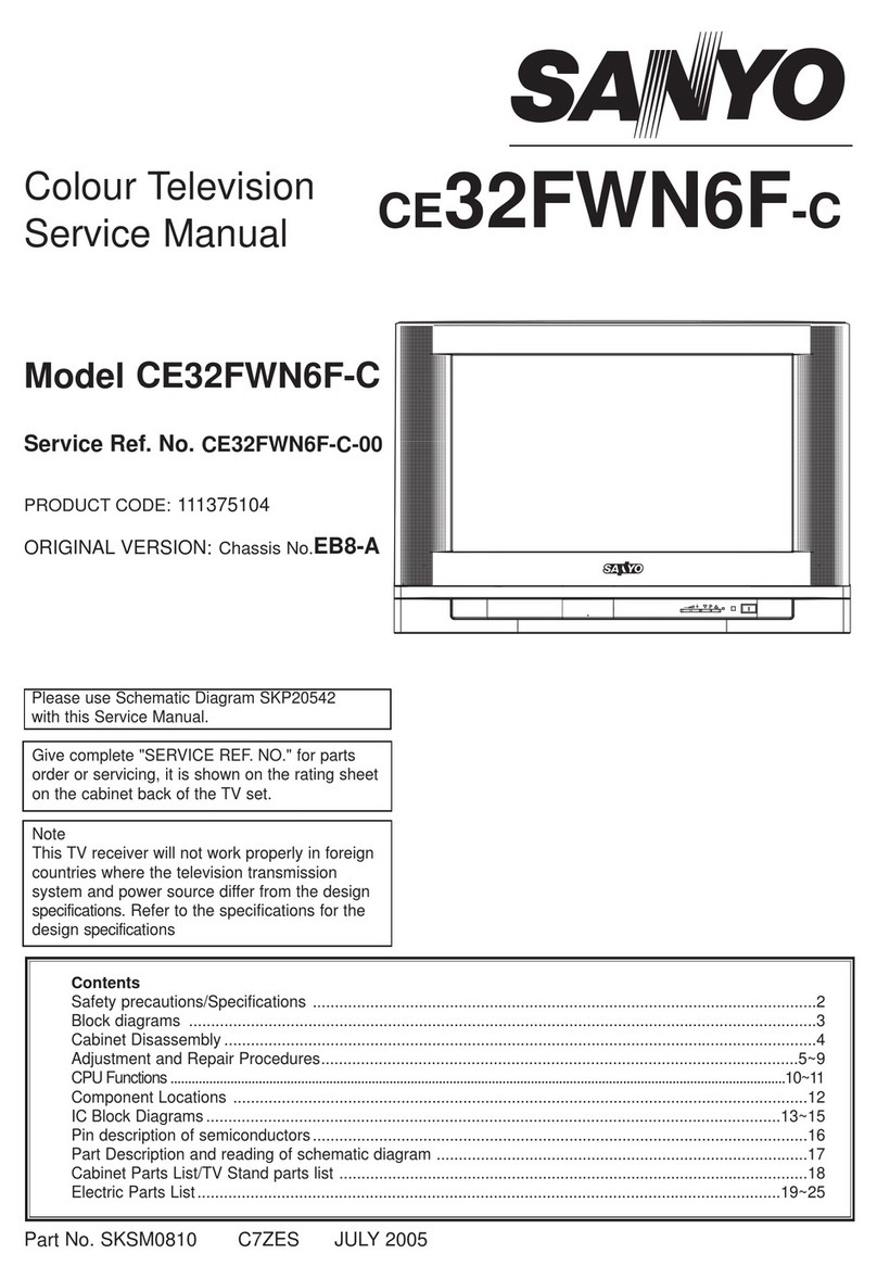 Sanyo CE32FWN6F-C User manual Sanyo CE32FWN6F-C User manual