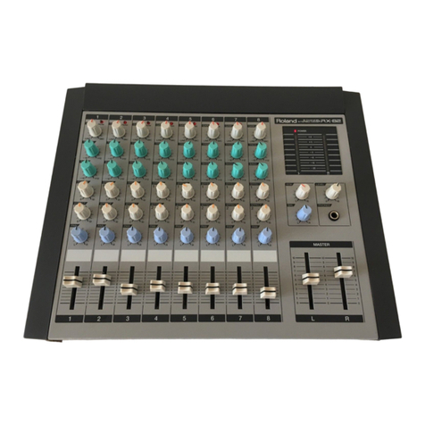 Roland RX-82 User manual