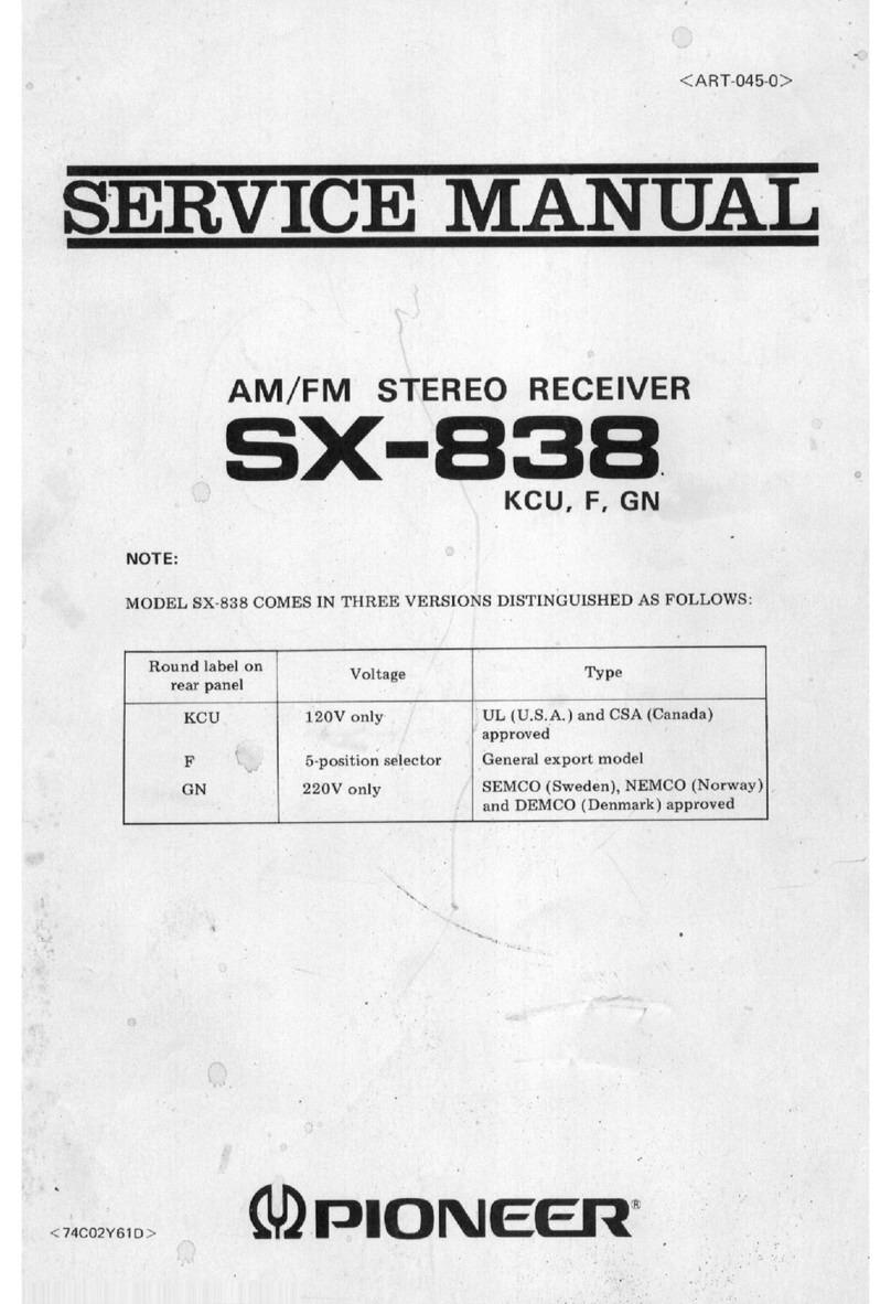Pioneer SX-838 Service manual
