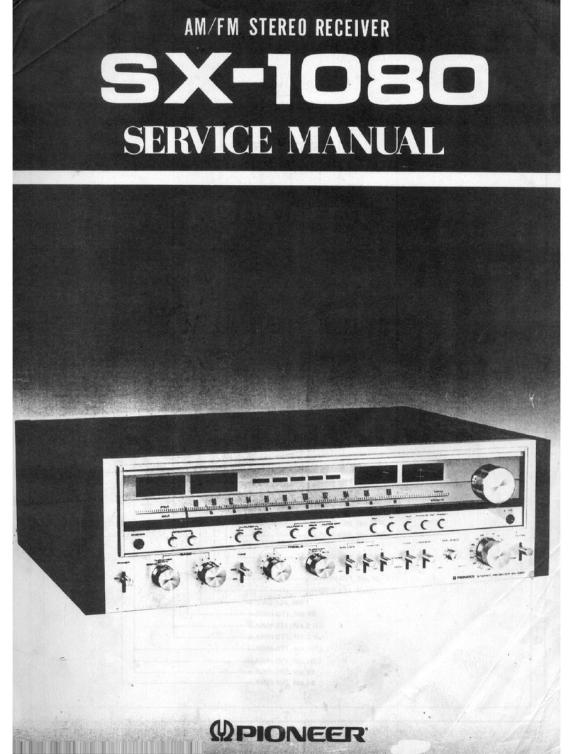 Pioneer SX-1080 Service manual