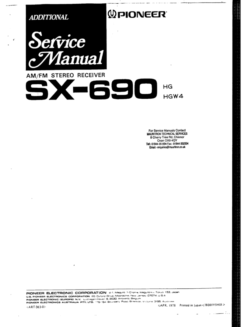 Pioneer SX-690HG User manual
