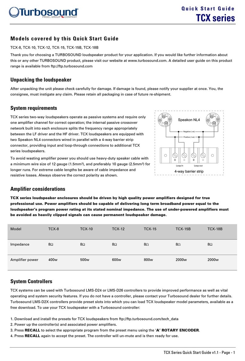Turbosound TCX-8 User manual