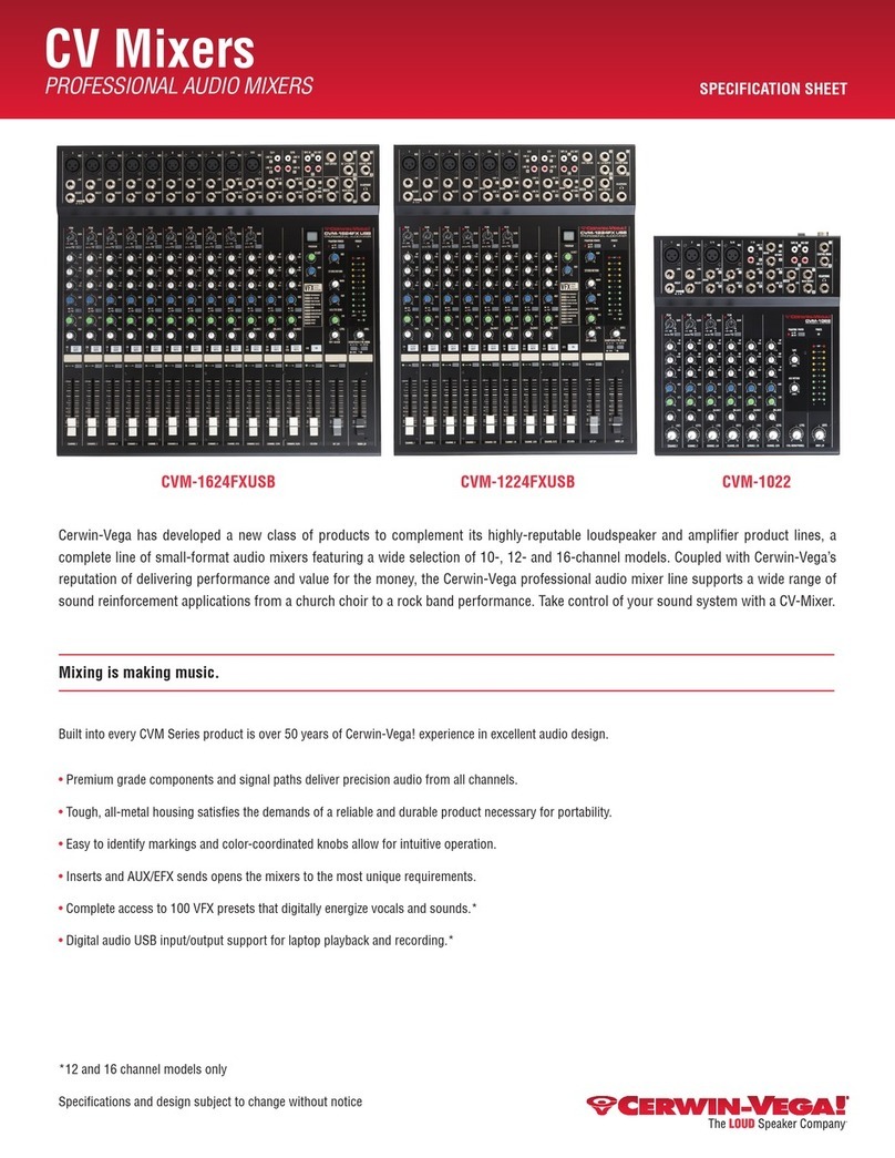 Cerwin-Vega CVM-1022 Specification sheet