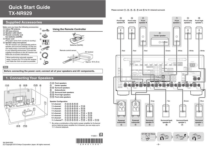 Onkyo TX-NR929 User manual