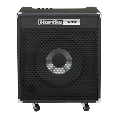 Hartke HD 150 User manual