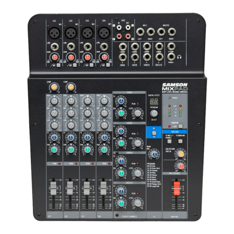Samson MXP124 owner's manual