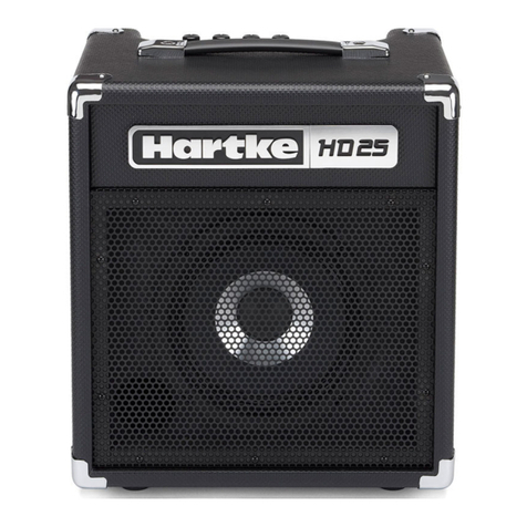 Hartke HD 50 User manual