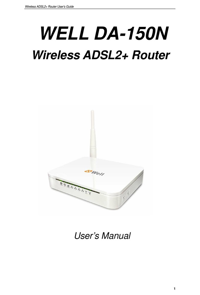 Well DA-150N User manual