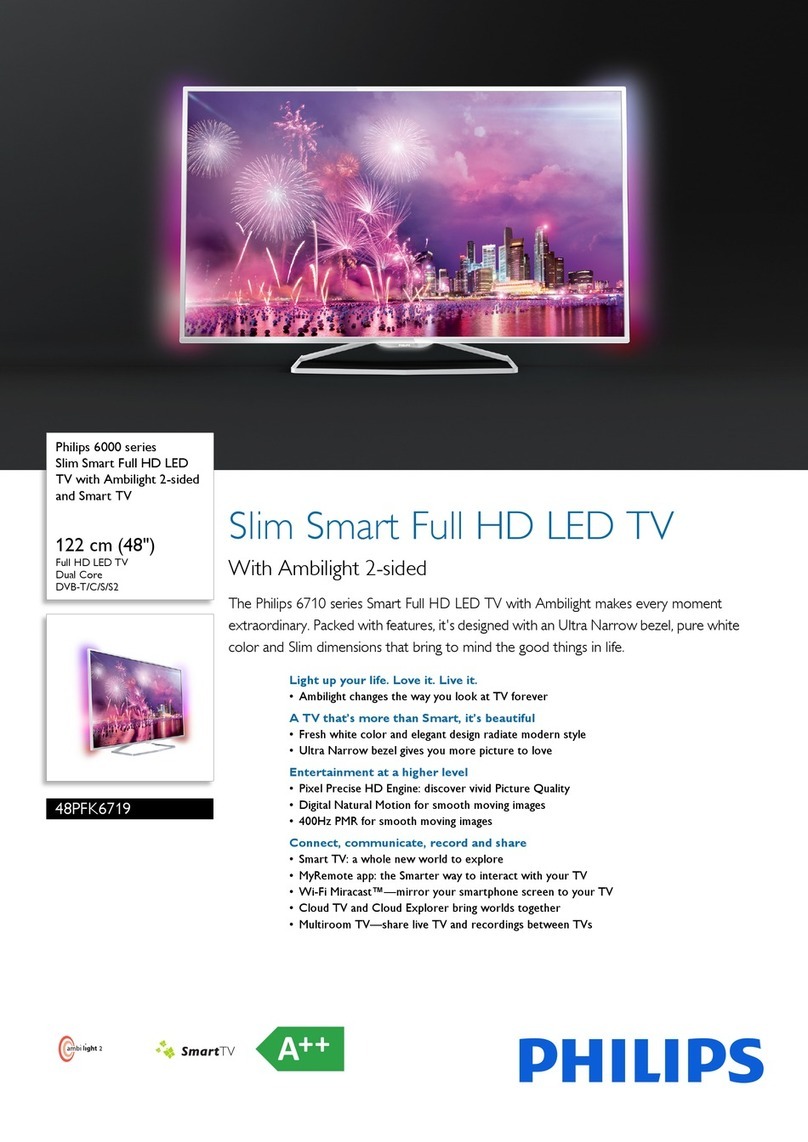 Philips 48PFK6719 User manual