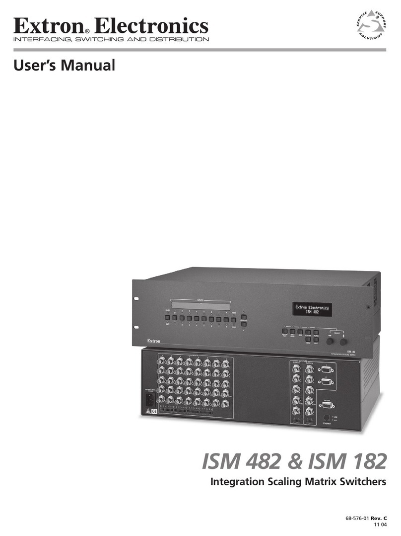 Extron electronics ISM 482 User manual