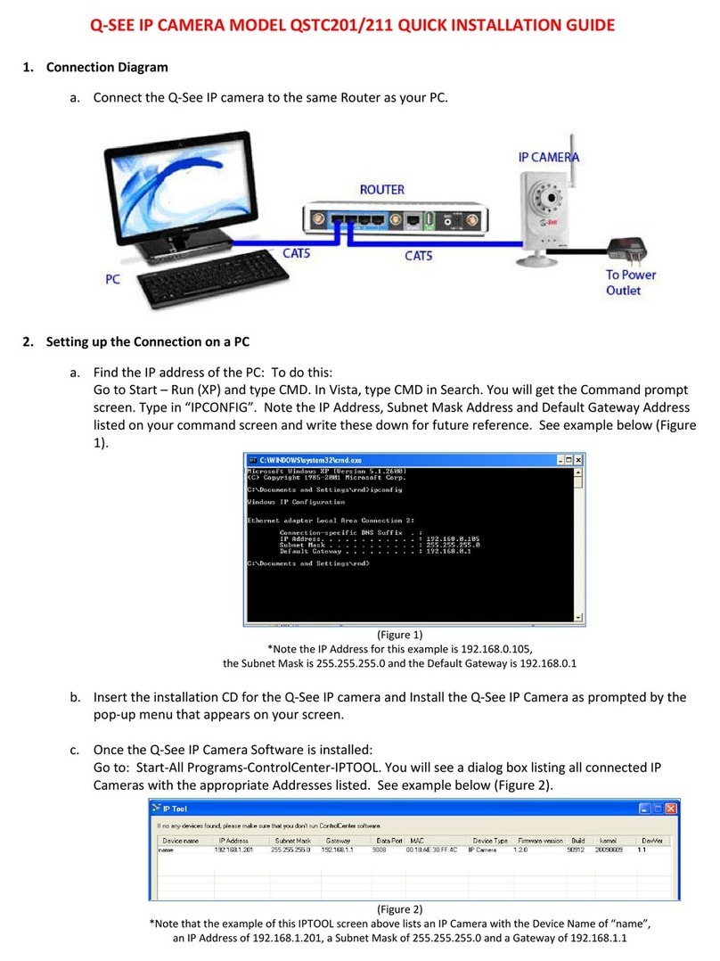 Q-See QSTC201 User manual