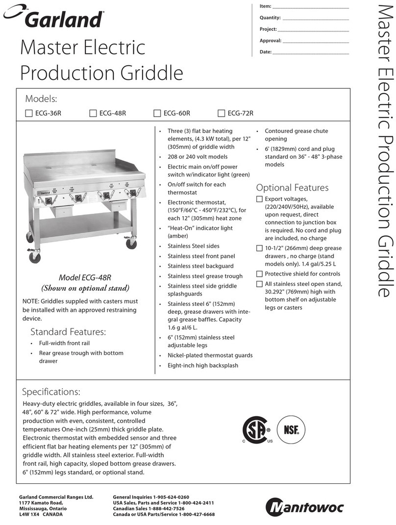 Garland ECG-36R User manual