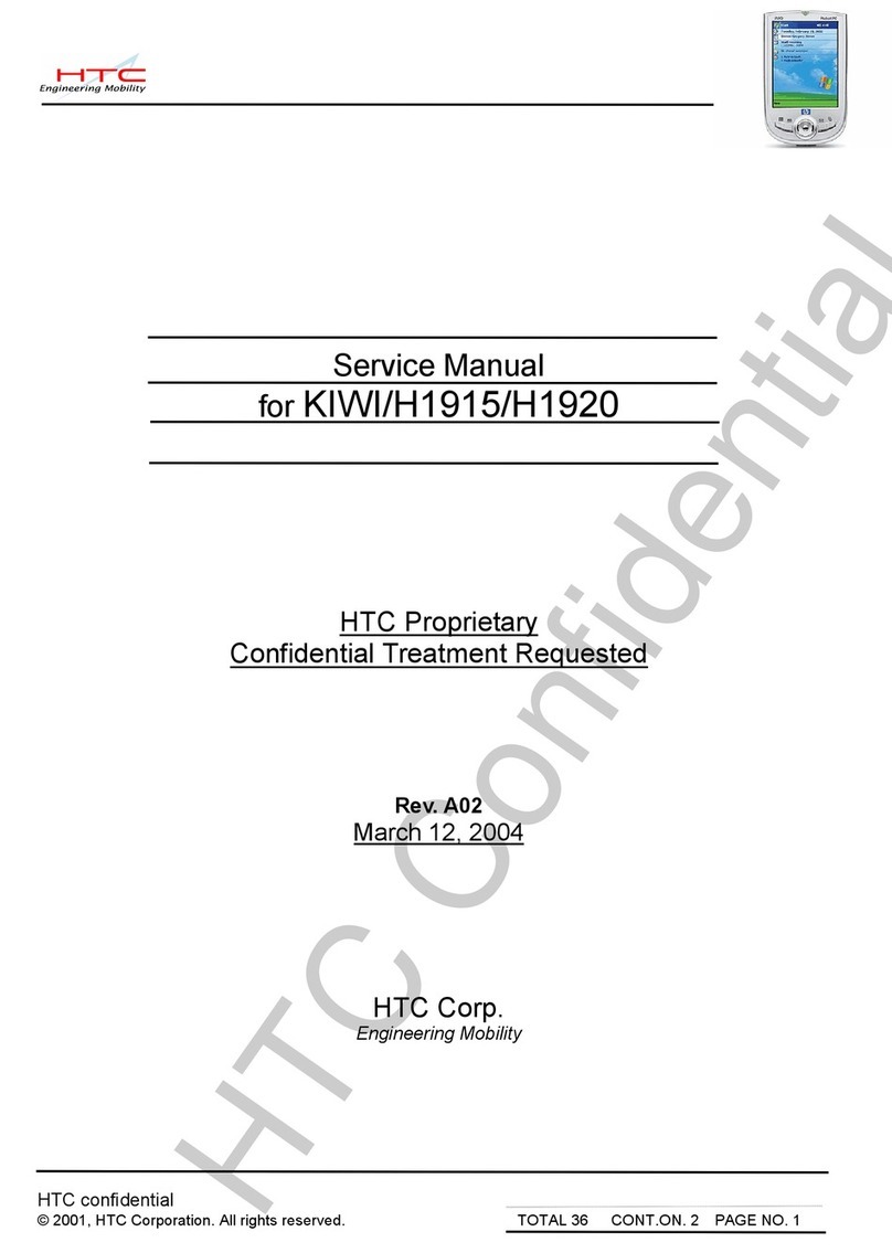 HTC KIWI User manual