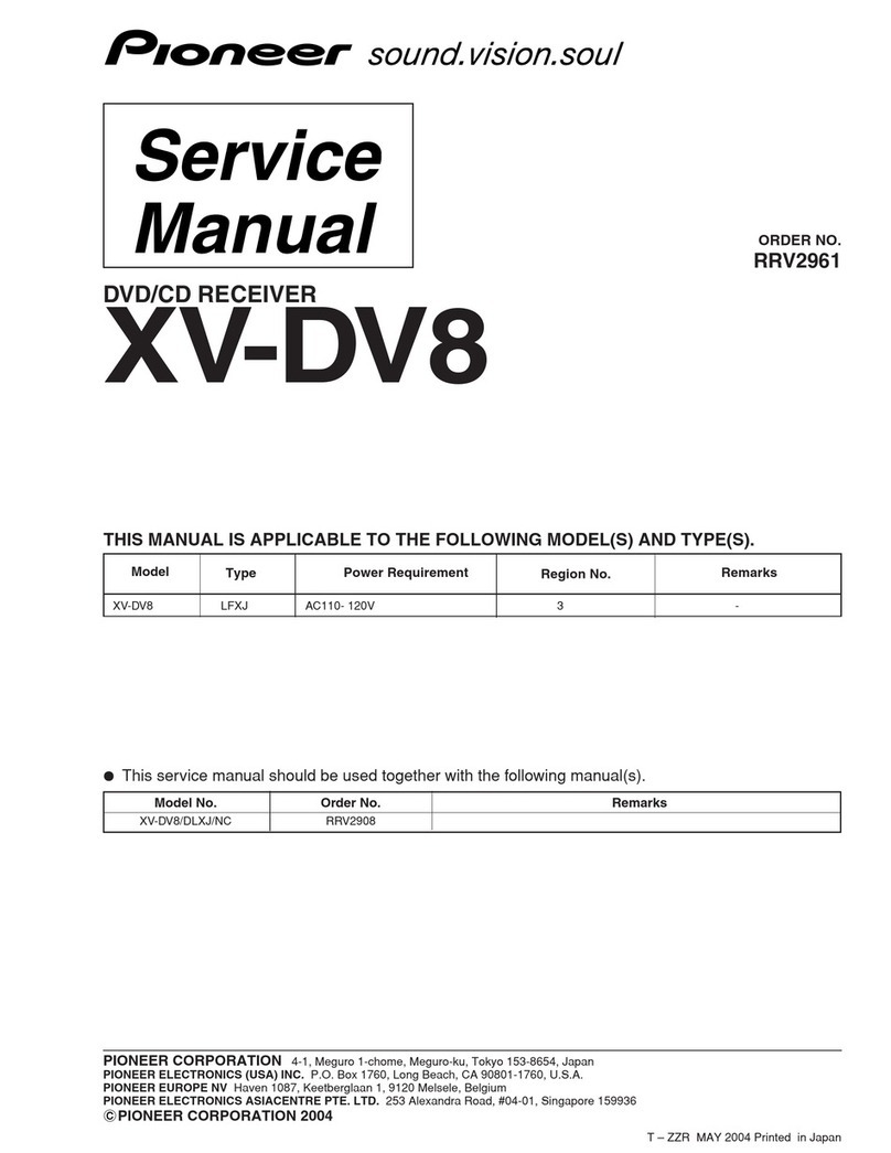 Pioneer XV-DV8 Service manual