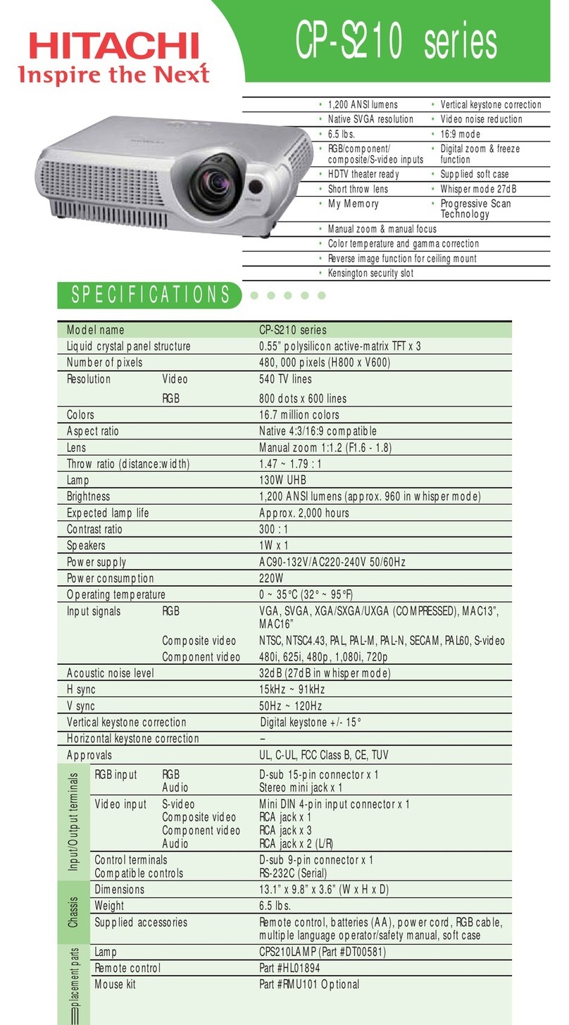 Hitachi CP-S210 series User manual