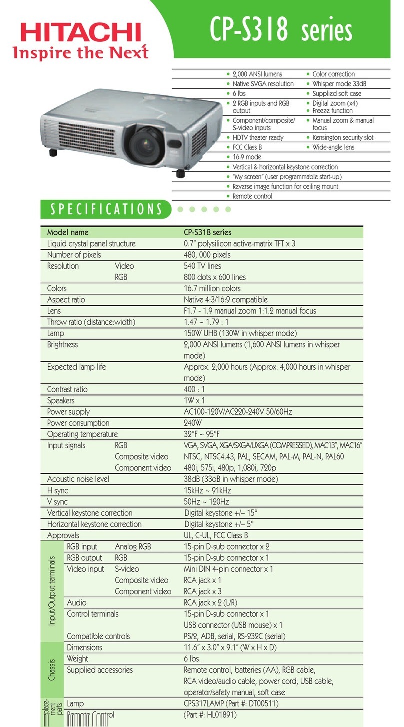 Hitachi CP-S318 series User manual