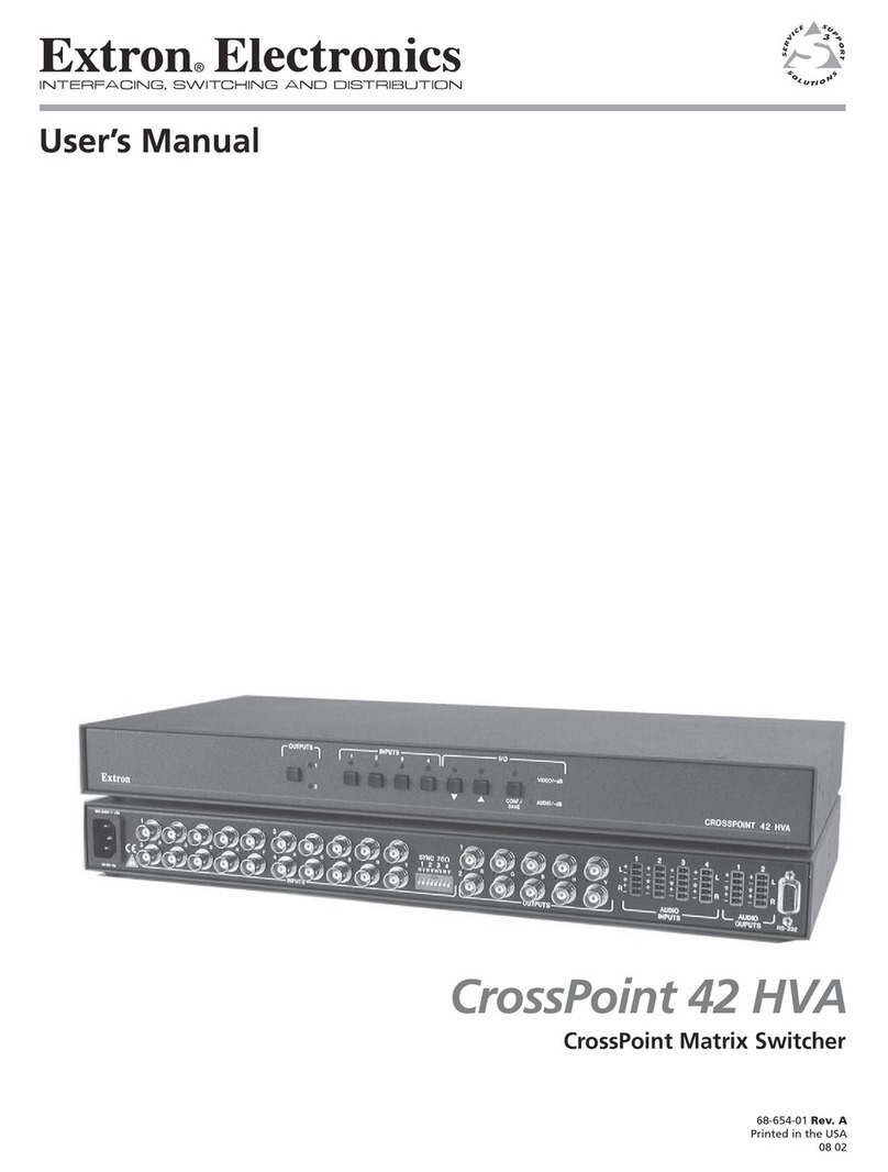 Extron electronics CrossPoint 42 HVA User manual